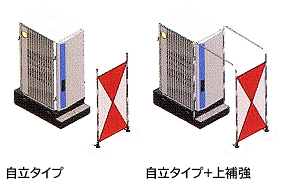 自立タイプ 自立タイプ＋上補強