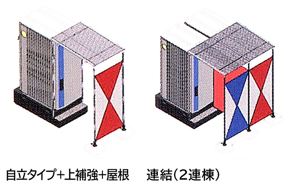 自立タイプ＋上補強+屋根 連結（2連棟）