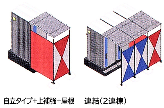 自立タイプ＋上補強+屋根 連結（2連棟）